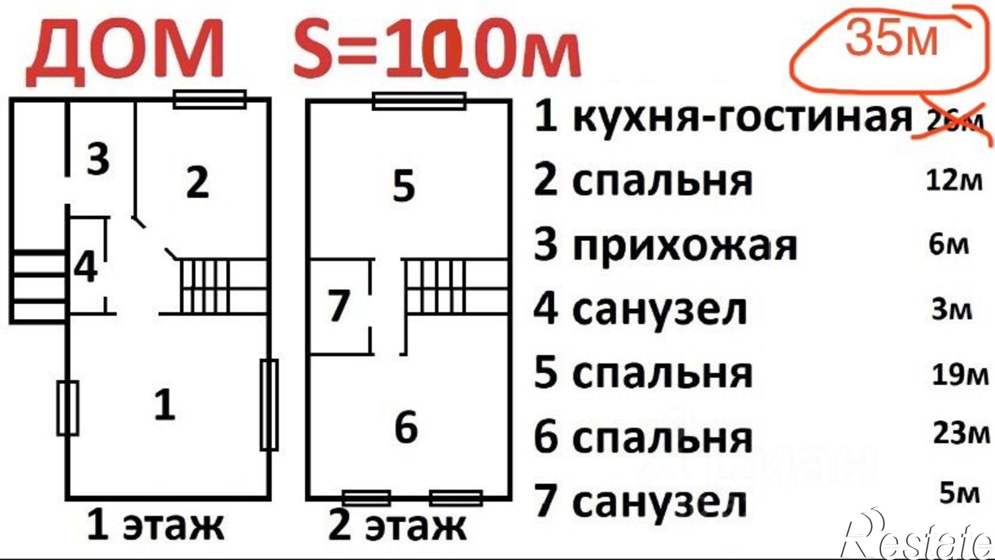 Купить дачу, дом, коттедж за 5 800 000 рублей на улица А. Игошина, 40