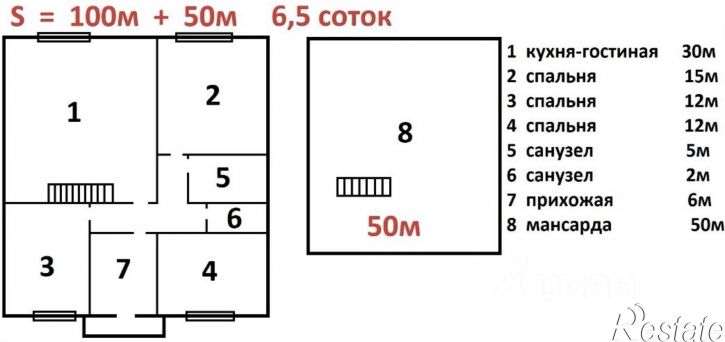 Коттедж/дом пер 2-й Андреева, 10,  д. 10