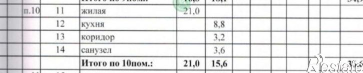 1-комн квартира ул Кондукторская, 35А,  д. 35А